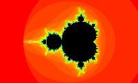 Mandelbrot